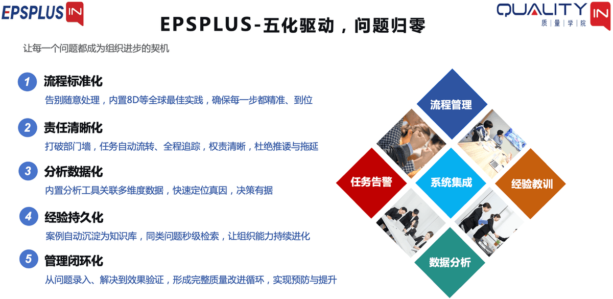 图片包含 图表