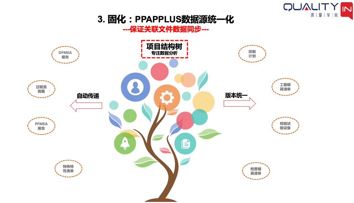 图片包含 图表
