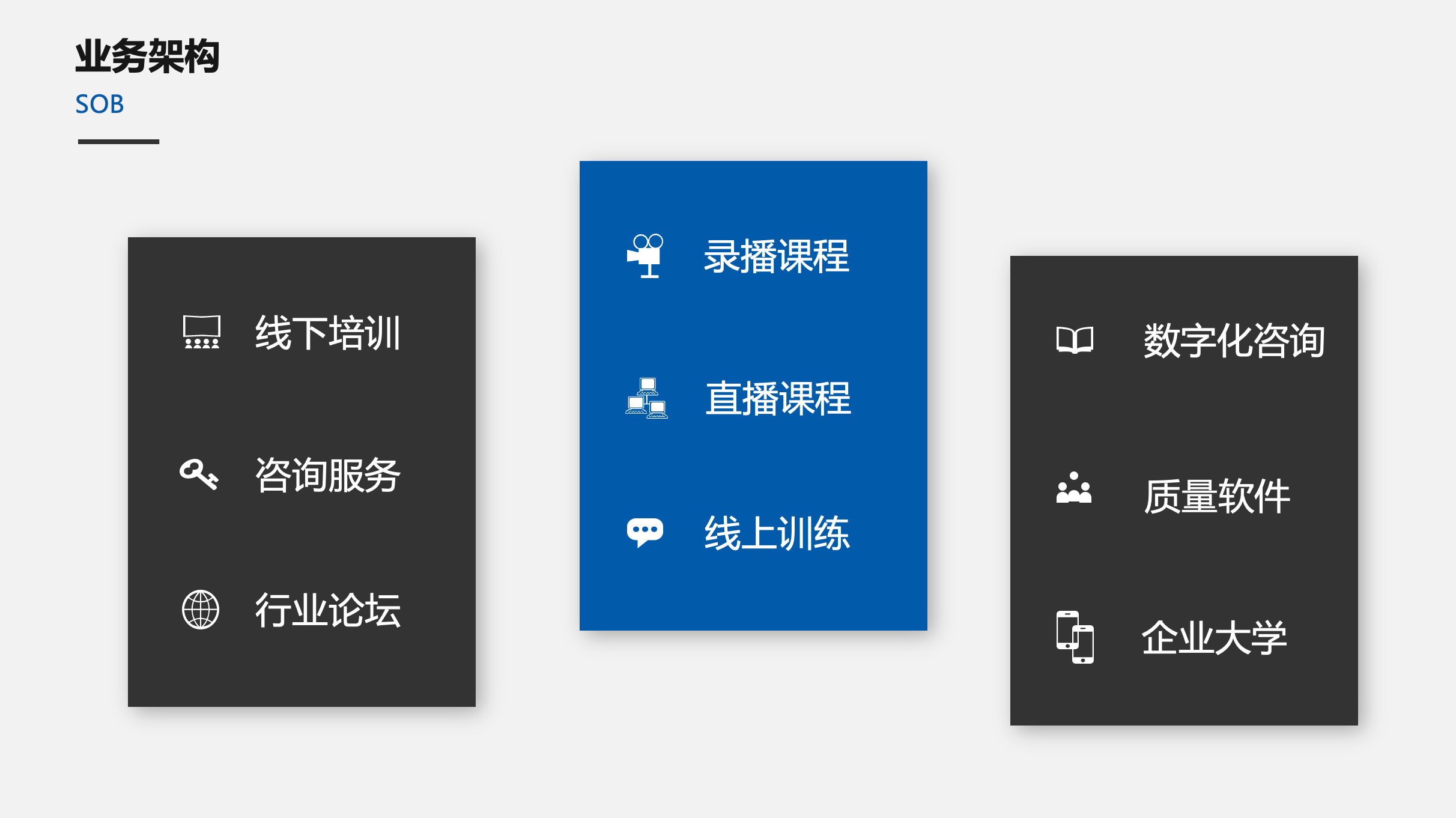 公司架构